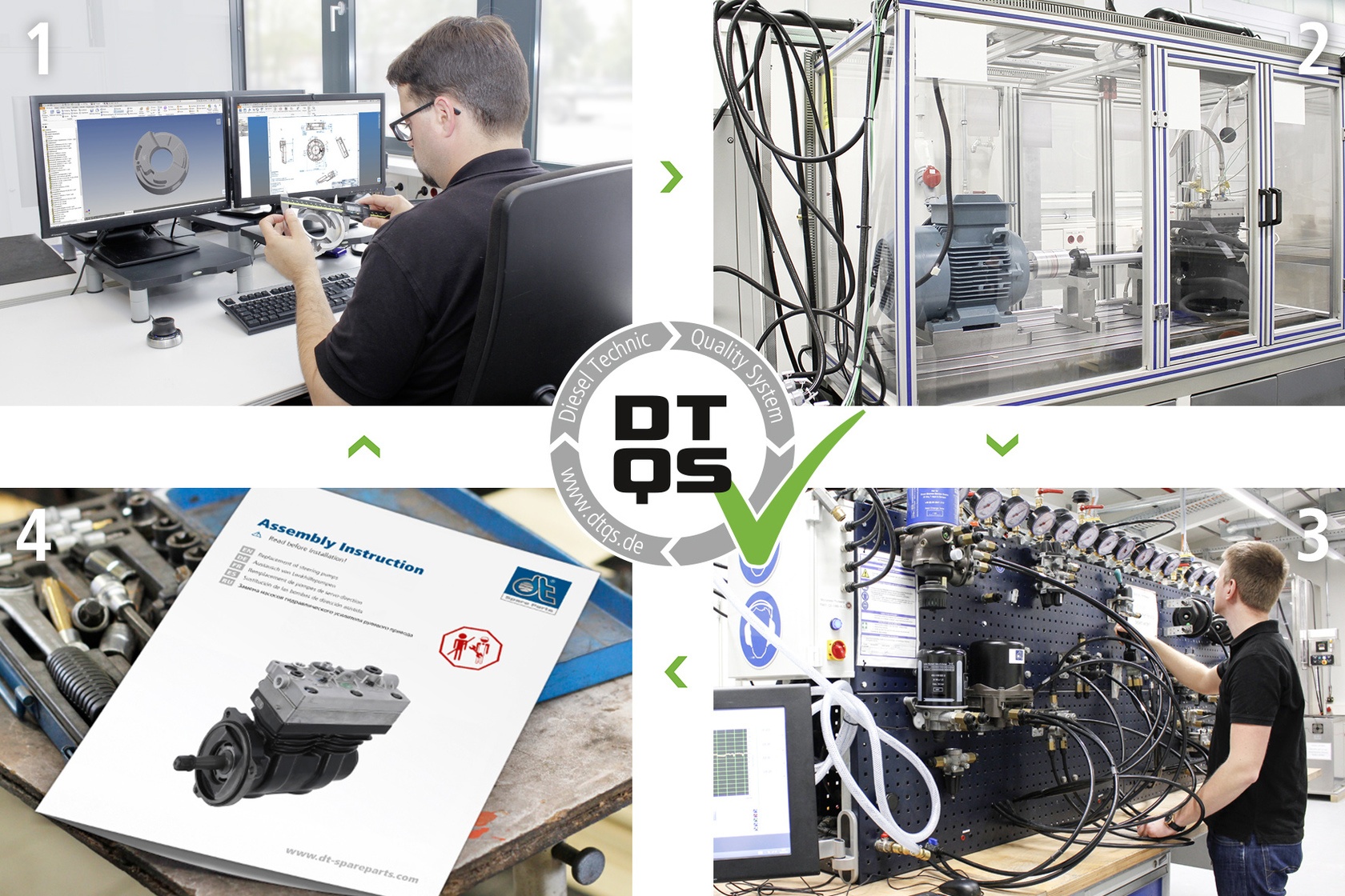 Diesel Technic Quality System DTQS
