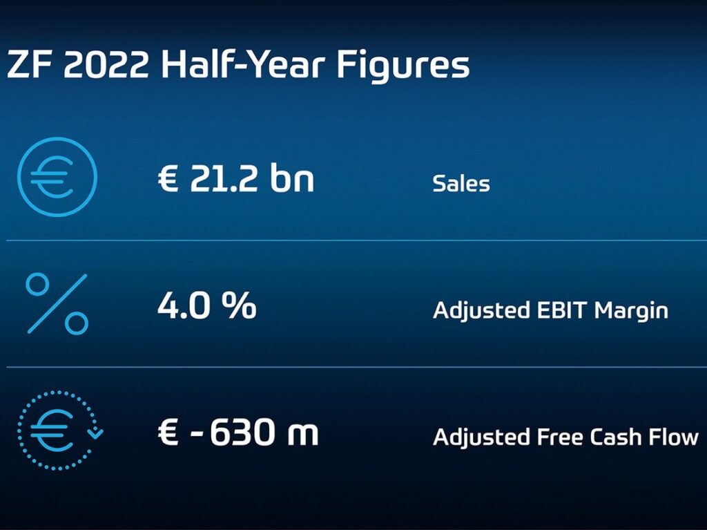 HBPK_2022_Key-Facts_EN